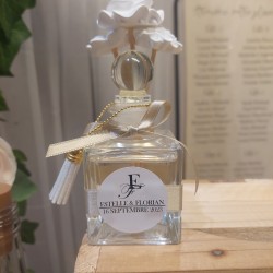 Diffuseur de parfum