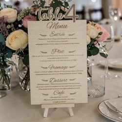 Numero de table avec menu